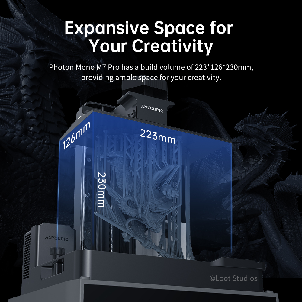 ANYCUBIC Photon Mono M7 Pro UV - 3D Printing Uv Sensitive Resin ulasan dan harga