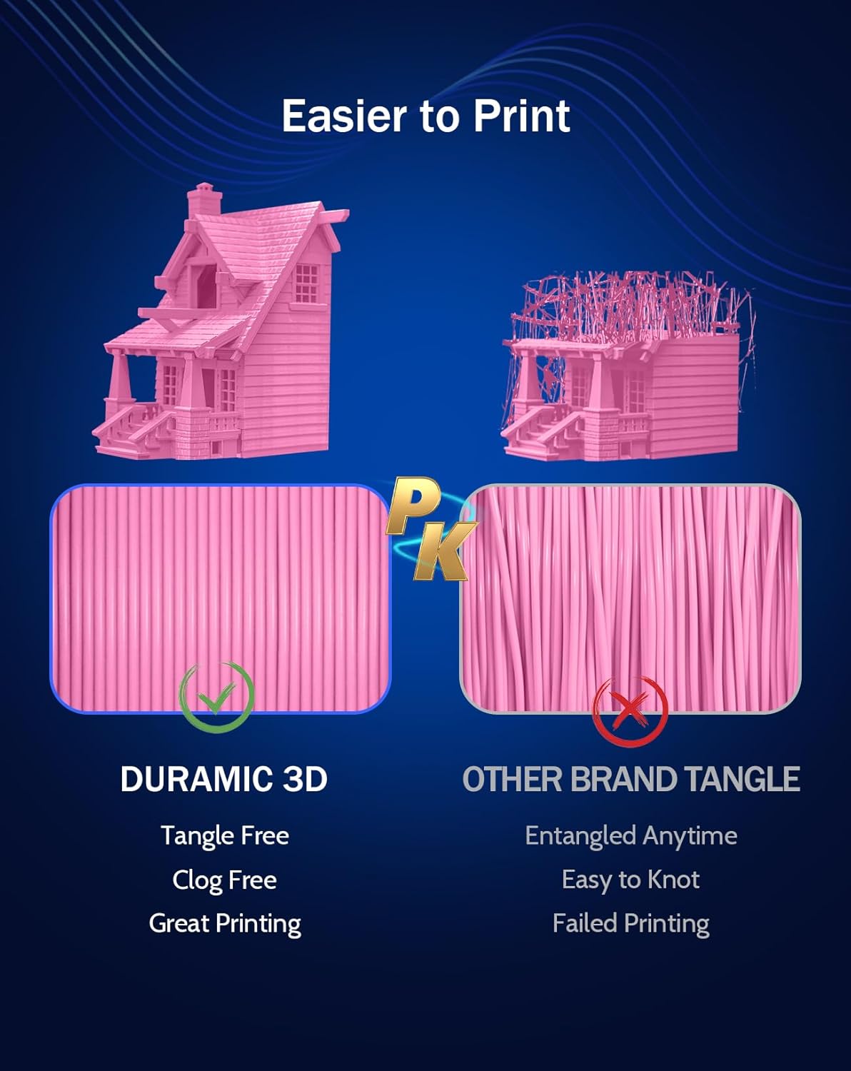 TPU pink  3D Printer Filament  - Tpu Flexible Filament ulasan dan harga