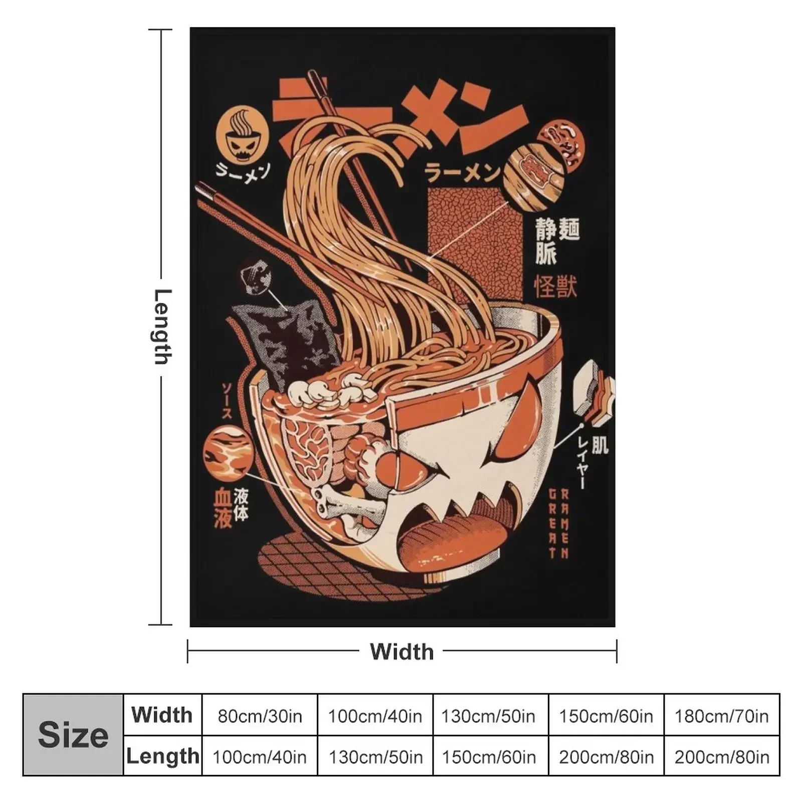 Black X-ray Great Ramen! Throw - 3D Printing X Ray ulasan dan harga