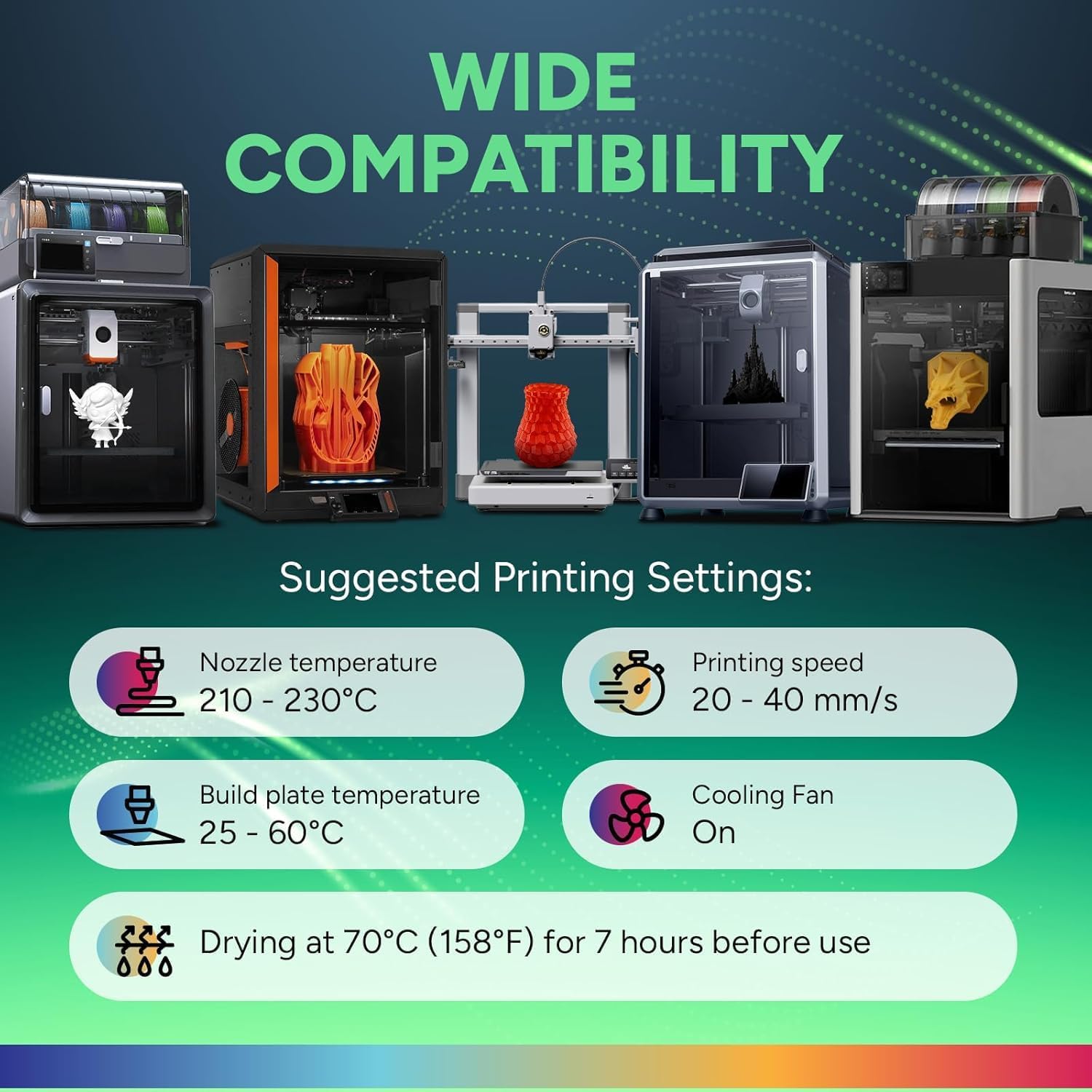 250g 1.75mm 95A TPU Flexible F - Tpu Flexible Filament ulasan dan harga