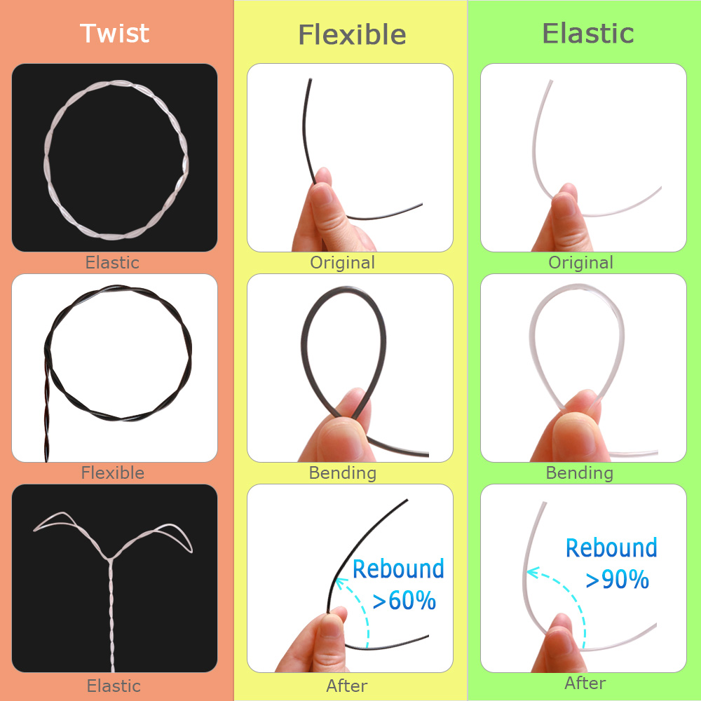 OPY TPU Filament Elastic 1.75m - Tpu Flexible Filament ulasan dan harga